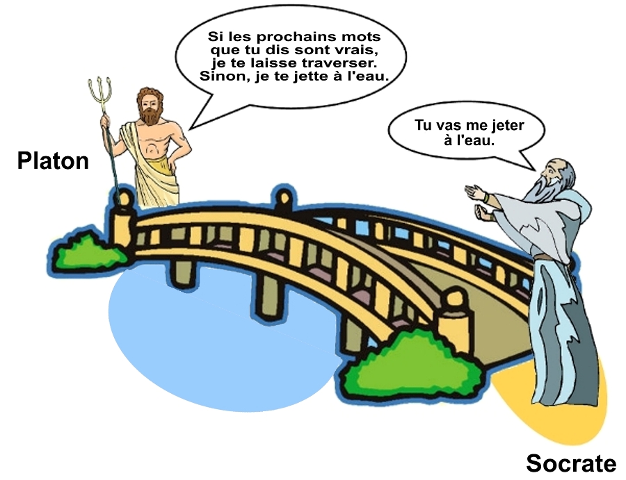 Paradoxes