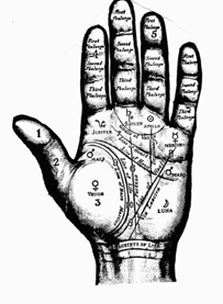Chiromancie