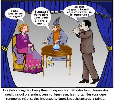 Séance de spiritisme. La cliente : « Papa ! Donne-moi un signe ! » Le médium : « Écoutez ! Votre père vous parle à travers moi… », tandis qu’une clochette tinte sous la table (« Ding ! »). Houdini surgit : « Je suis le grand Houdini et je vous accuse d’imposture ! » Le célèbre magicien Harry Houdini expose les méthodes frauduleuses des médiums qui prétendent communiquer avec les morts. Il les considère comme de méprisables imposteurs. Notez la clochette sous la table…