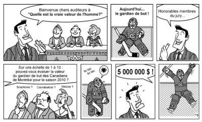 Jeu télévisé en sept cases. « Bienvenue chers auditeurs à “Quelle est la vraie valeur de l’homme ?” Aujourd’hui… le gardien de but ! Honorables membres du jury… sur une échelle de 1 à 10 : pouvez-vous évaluer la valeur du gardien de but des Canadiens de Montréal pour la saison 2010 ? » Les jurés hésitent : « Souplesse ? », « Coordination ? », « Vitesse ? ». Tic tac… « 5 000 000 $ ! » Le gardien exulte.