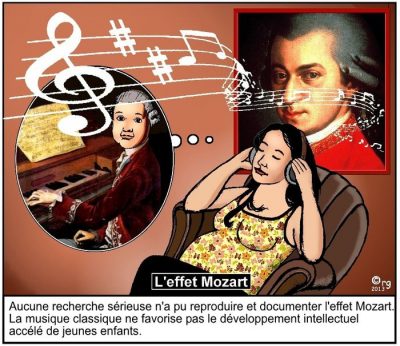 L’effet Mozart : une femme enceinte écoute Mozart au casque en rêvant d’un enfant prodige au clavecin. Aucune recherche sérieuse n’a pu reproduire et documenter l’effet Mozart. La musique classique ne favorise pas le développement intellectuel accéléré de jeunes enfants.