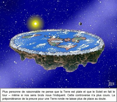 Une Terre plate flotte dans l’espace sous le Soleil et la Lune. Plus personne de raisonnable ne pense que la Terre est plate et que le Soleil en fait le tour – même si nos sens bruts nous l’indiquent. Cette controverse n’a plus cours. La prépondérance de la preuve pour une Terre ronde ne laisse plus de place au doute.