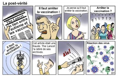 La post-vérité, en huit cases. The Lancet publie « Un lien entre l’autisme et les vaccins ». « Il faut arrêter la vaccination ! » « Je pense qu’il faut arrêter la vaccination. » « Arrêter la vaccination ? » La rumeur se propage sur les ondes. « Cet article était une fraude. The Lancet l’a retiré de ses archives. » — « Aïe ! » Dernière case : la réaction des virus, qui prolifèrent.