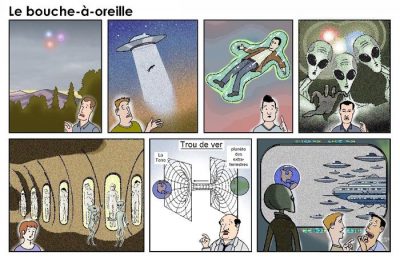 Le bouche-à-oreille : de case en case, trois lumières aperçues au-dessus des arbres deviennent une soucoupe, un enlèvement, des extraterrestres gris, des humains en capsules, un trou de ver entre la Terre et leur planète, puis une flotte d’invasion.